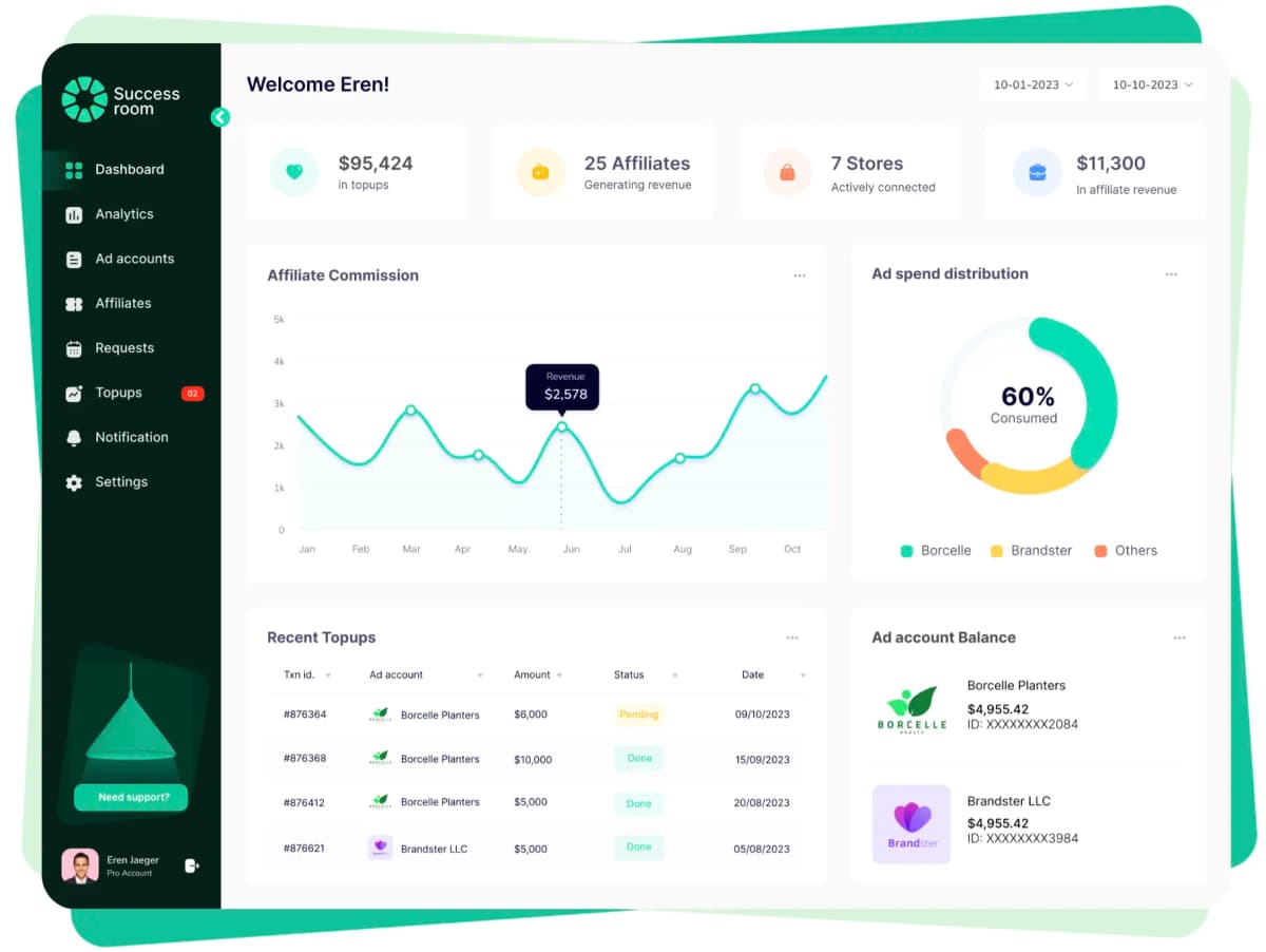 dashboard login